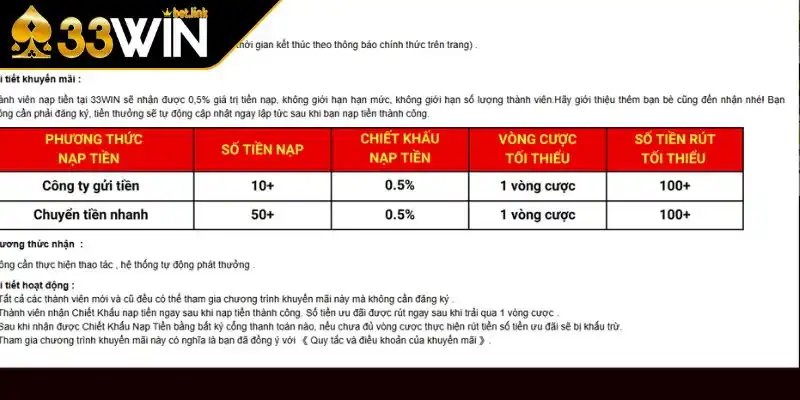 Nạp tiền nhận thưởng ngay 0.5%