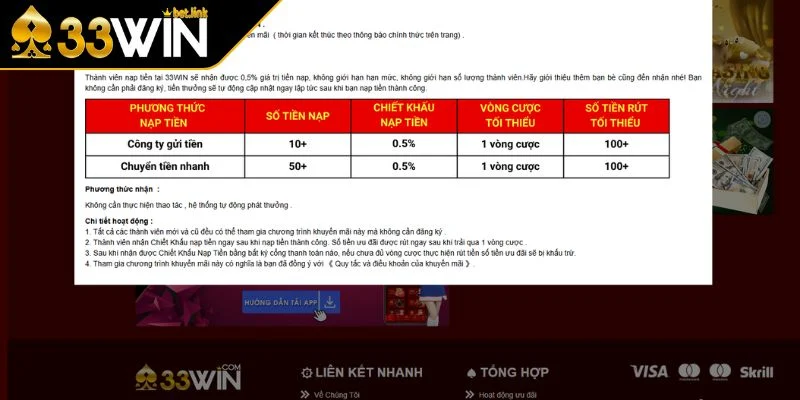 Thưởng nạp lại tăng theo cấp VIP